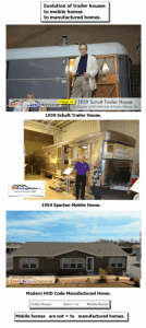 LendingTree “Mobile Home Values Are Rising Faster Than Single-Family” Homes-Why Manufactured Homes Appreciate/Depreciate LendingTree “Mobile Home Values Are Rising Faster Than Single-Family” Homes-Why Manufactured Homes Appreciate/Depreciate