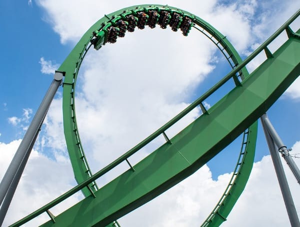 The Ultimate Guide To Exploring Florida’s Theme Parks