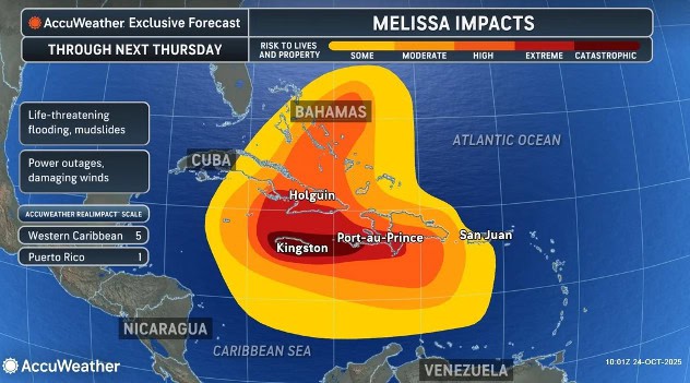 Matt Rife Model Tropical Storm Melissa Explodes Toward Jamaica, Cuba; Florida To Dodge ...