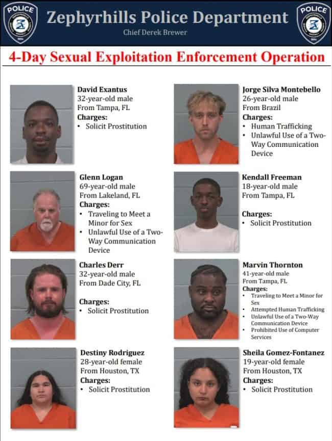 Zephyrhills Police Department