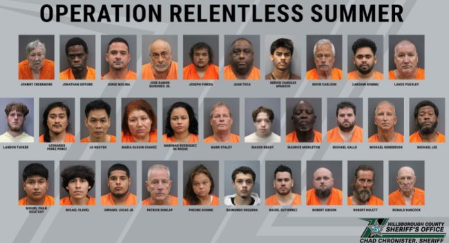 Operation Relentless Summer