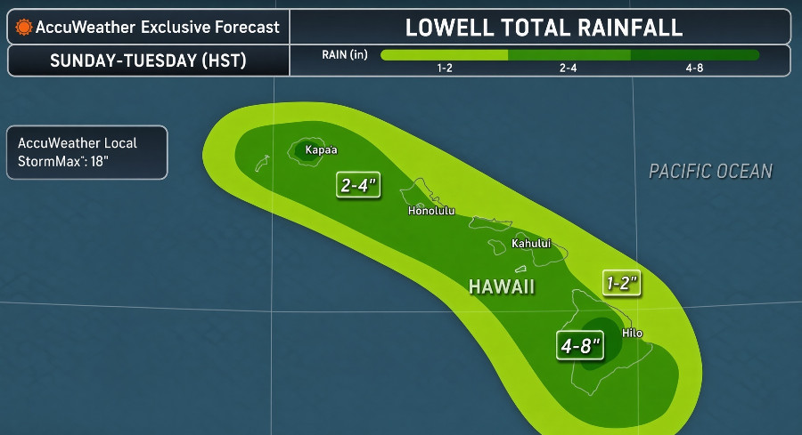 Hurricane Lowell Takes Aim Near Hawaii Over Labor Day Weekend