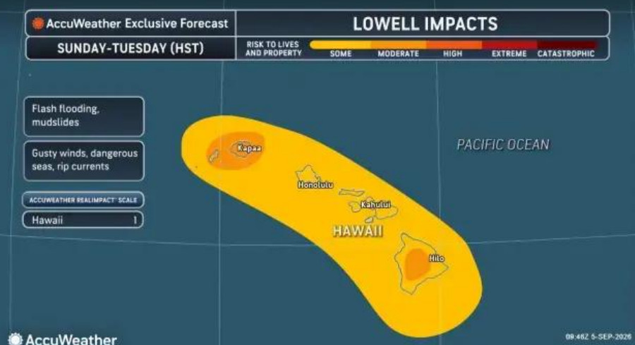 Hurricane Lowell Takes Aim Near Hawaii Over Labor Day Weekend